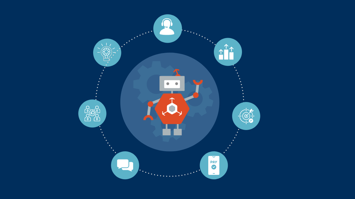 The Role of Chatbots and AI in Debt Collection Automation
